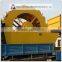 XSD Series wheel sand washing machine