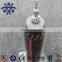 UL1072 certified  35kV 1/0awg 2/0awg XLPE insulated aluminum conductor URD Cable