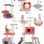 Wholesale New Style cat tree under $30