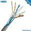 Copper tape or Copper Braid shield/HFCO Cable F-CVV-SB Cable 0.6/1kv F-CVV-SB 2C-2mm2 For Control Circuits in underground