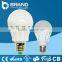 wholesale ce rohs best price hot sale china supplier led light bulb comparison
