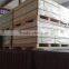 Fireproof Mgo Board Fire Resistant Insulation Material, Magnesium Oxide Board Price