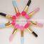 Free Sample Latex Free Facial Sponge Cosmetic Puff Makeup Sponge Stick