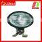 12V Work Lighting