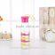 Wholesale Manufacturers Supply Fashional Easy To Carry Plastic Water Bottle