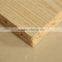 15mm 18mm 25mm high density particle board