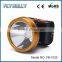 ABS Plastic Rotation Plastic Camping LED Headlights for outdoor
