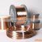 high speed machine for copper/aluminum wire /rod drawing