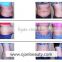 popular in spain The lowest cost of laser cellulite removal/non invasive lipo laser machine/Lipo Laser Cellulite Removal