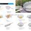 Stainless steel wire mesh oil strainer set