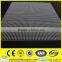 For windows and doors design security window screen
