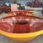 5% discount gold grinding machine ,edge runner mill