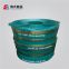 High Quality and Well Performance Crusher Parts Concave Manganese Steel of Concave