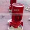 Horizontal Water Fire Pump with Motor