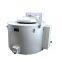 Well electric furnace manufacturers, directly supply form factory, small well electric furnaces with small land occupation