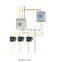 Factory direct sale MID certified industrial power consumption monitoring smart meter