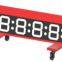 Electronic Distance Measurement System