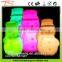 7 color changing snow man for Christmas Decoration LED night light