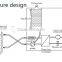 Thermostat and chiller applied to glass reactor temperature range from -30 up to 180 degree