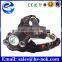 video headlamp