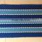 Cheap Loop pile PVC back thin bath mat