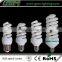 CFL Bulb Price From Linan Factory