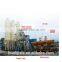 Concrete mixing plant mixed concrete mixing plant HZS60