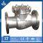 Manufactuere API staneless steel back-pressure valve