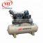 High Quality Small High Pressure Air Compressor Prices