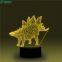 Wholesale Cheap Price 3D Dinosaur Night Lights APP Control for Kids’ Gifts
