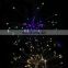 Firework Lights LED String Lights, 8 Modes Dimmable Fairy Lights with Remote Control, Battery Operated Hanging