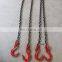 Qingdao Sound Rope Point Screw Kits High Quality Loves Side Mount Rigging