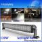 Direct factory offer 80w led light bar,cheap led light bars