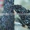 Customer interested green silicon carbide /carbide silicon