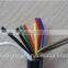 BS5308 Type1 control Cable