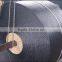 Oil Resistant rubber belt in oil-rich chemical plants