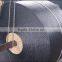 Minimum Pulley diameters are dependent on the type of splice and fastener Rubber Conveyor Belt