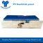 Exterior Wall Panels,PU Sandwich Roofing Panels Price