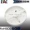 LED Security ROHS&SGS stores 18w ip65 led panel light
