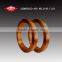 PERMANENT BRAND SUBMERGED-ARC WELDING WIRE