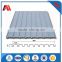 color corrugated galvanized steel sheet for roofing with price