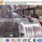 electro galvanized hot dip galvanized wire Galvanized Banding Wire zinc coating wire