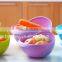 perforated plastic washing basket
