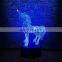 3D Illusion Lamp RGB LED Night light Base + Acrylic Panel For Children Cartoon Gifts