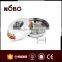 stainless steel Colourful Candy tray candy plate