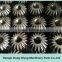 bevel gears
