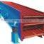 hot sale equipment for extract gold circular vibrating screen