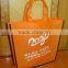 Wholesale pp non woven shopping bag price