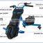 Nice gift hot selling smart drifting scooter three wheel scooter 3 wheel electric bicycle