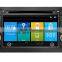 HOT sell 7inch Car Audio Navigation system For AUDI A4 S4 RS4 with 3G WiFi OBDII DVR function
